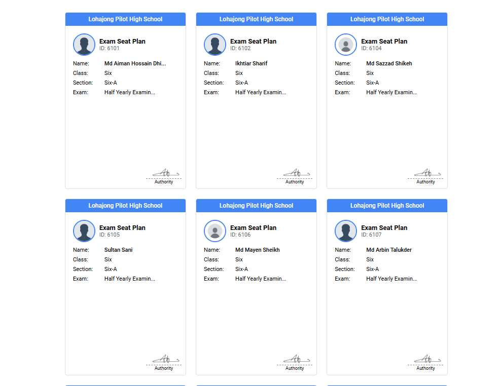 Employee Personal & Performance Data